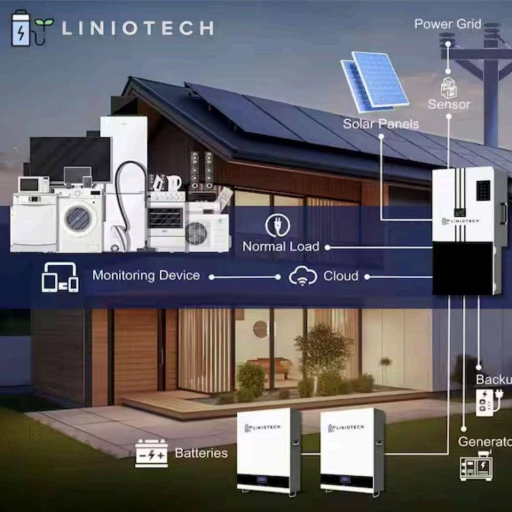 15KVA Hybrid Inverter All-In-One Solar Inverter 15000-Watt PV Input 10000-Watt AC Output