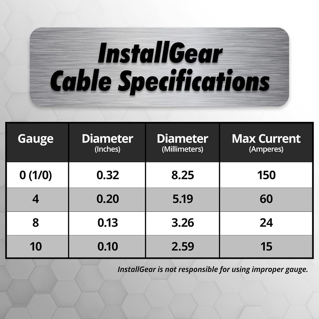 10 Gauge (50Ft) Copper Clad Aluminum CAA - Primary Automotive, Amplifier Power and Ground Cable, Battery Cable, Audio Speaker Stereo, RV Trailer Wiring Welding Cable