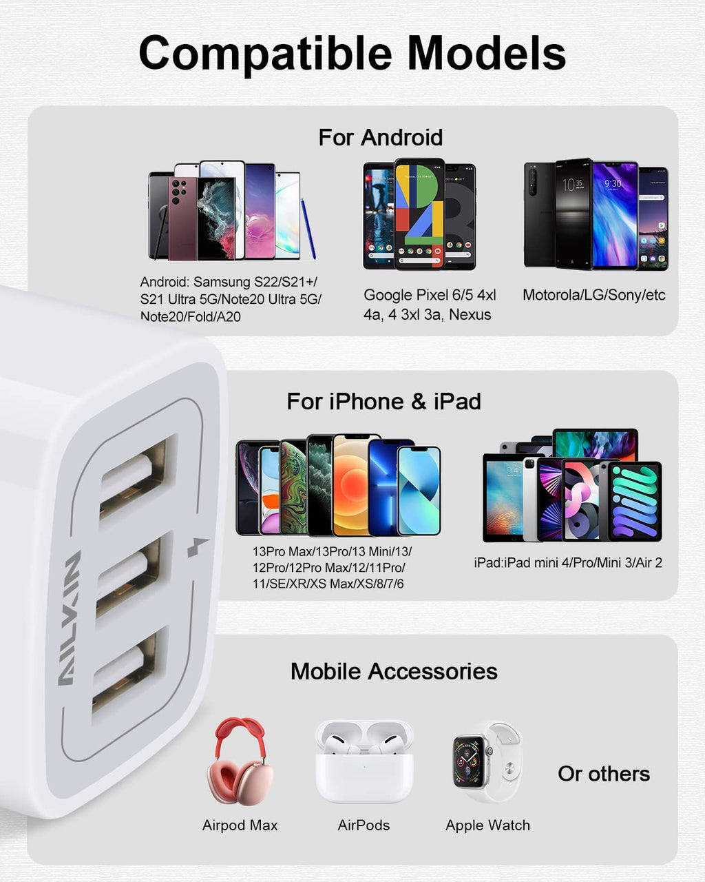 USB Charger Cube Wall Charger Plug  3.1A 3 Muti Port USB Adapter Plug | USB Charging Station Box Base for Iphone 17 16 15 14 13 12 Pro Max Mini SE 11 Pro Max Samsung Phones Charging Block